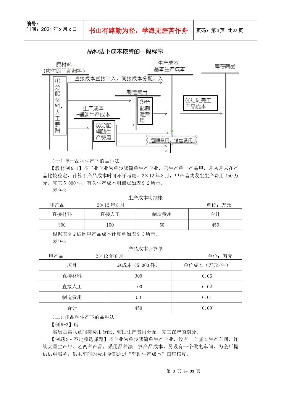 第九章产品成本计算与分析(完整版)_第3页