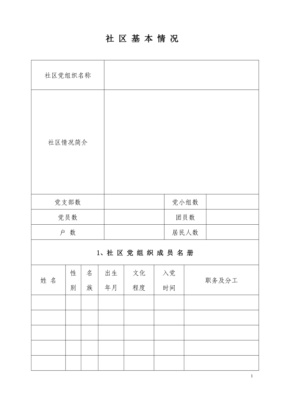 社区党组织工作台账(内容)_第1页