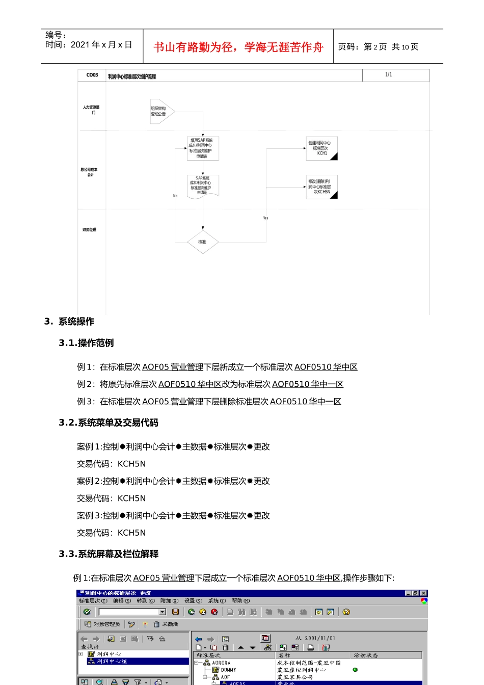 第四章-CO03_利润中心标准层次维护流程_第2页