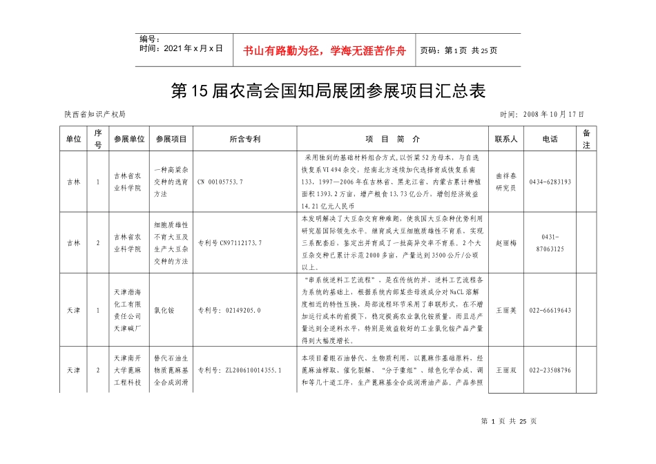 第15届农高会国知局展团参展项目汇总表_第1页