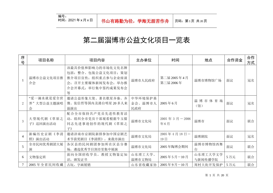 第二届淄博市公益文化项目推介会一览表_第1页
