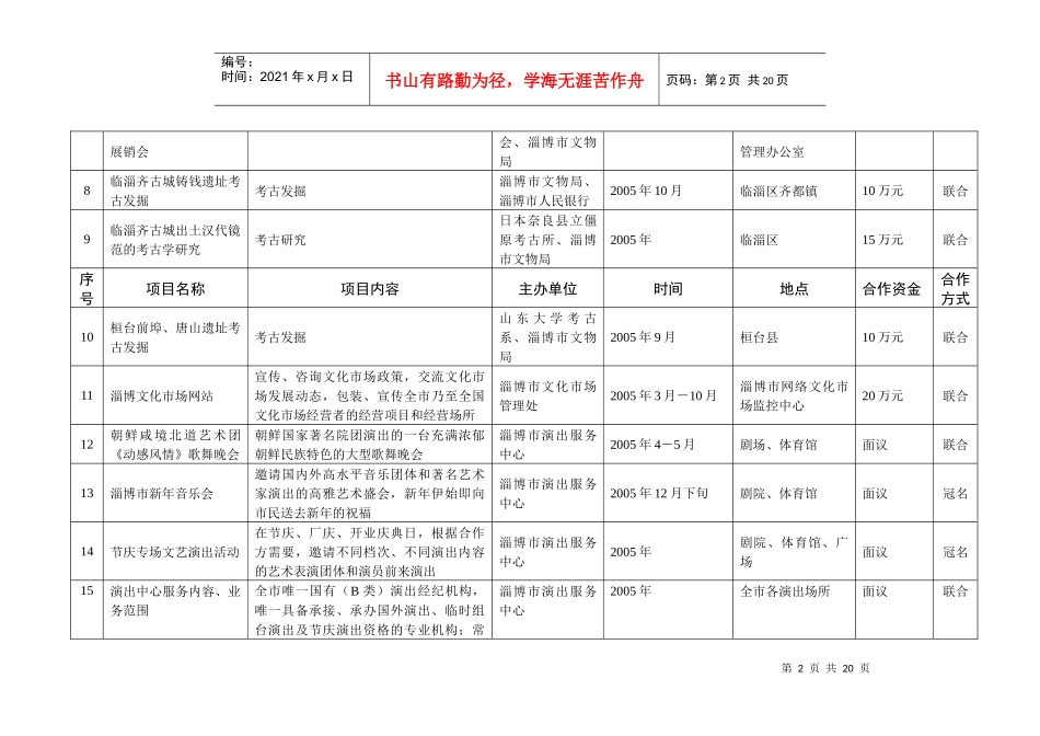 第二届淄博市公益文化项目推介会一览表_第2页