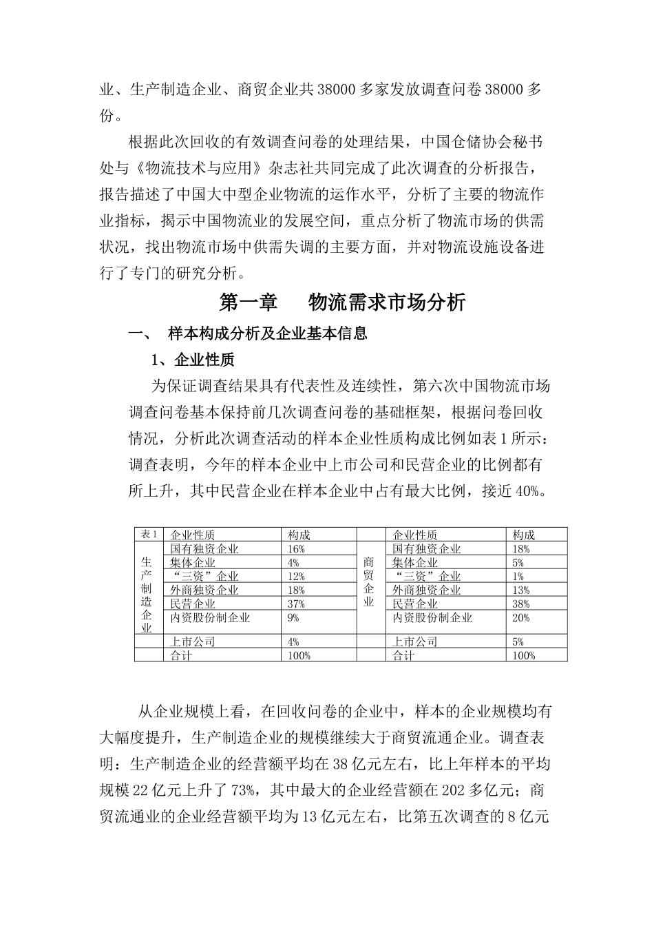 第六次中国物流市场调查分析报告_第2页