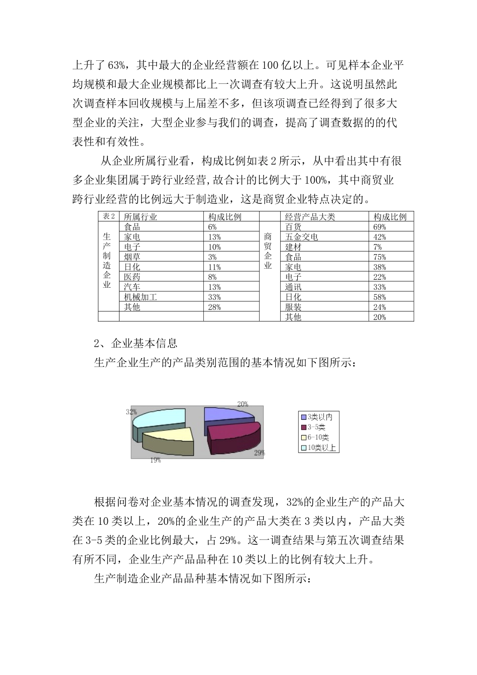 第六次中国物流市场调查分析报告_第3页