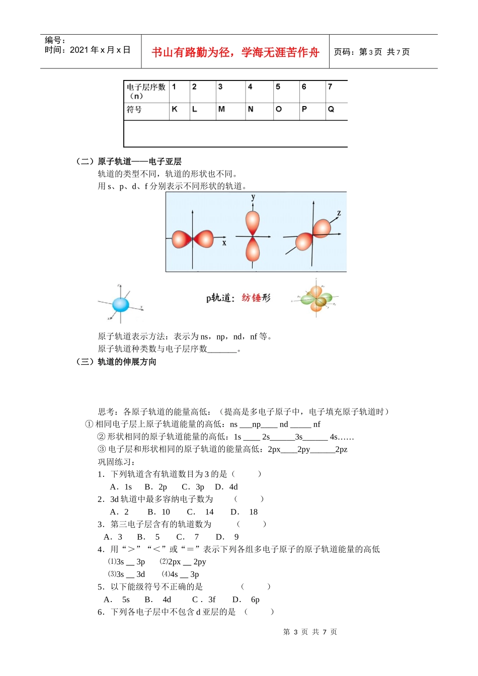 第一讲 原子结构的发展史_第3页