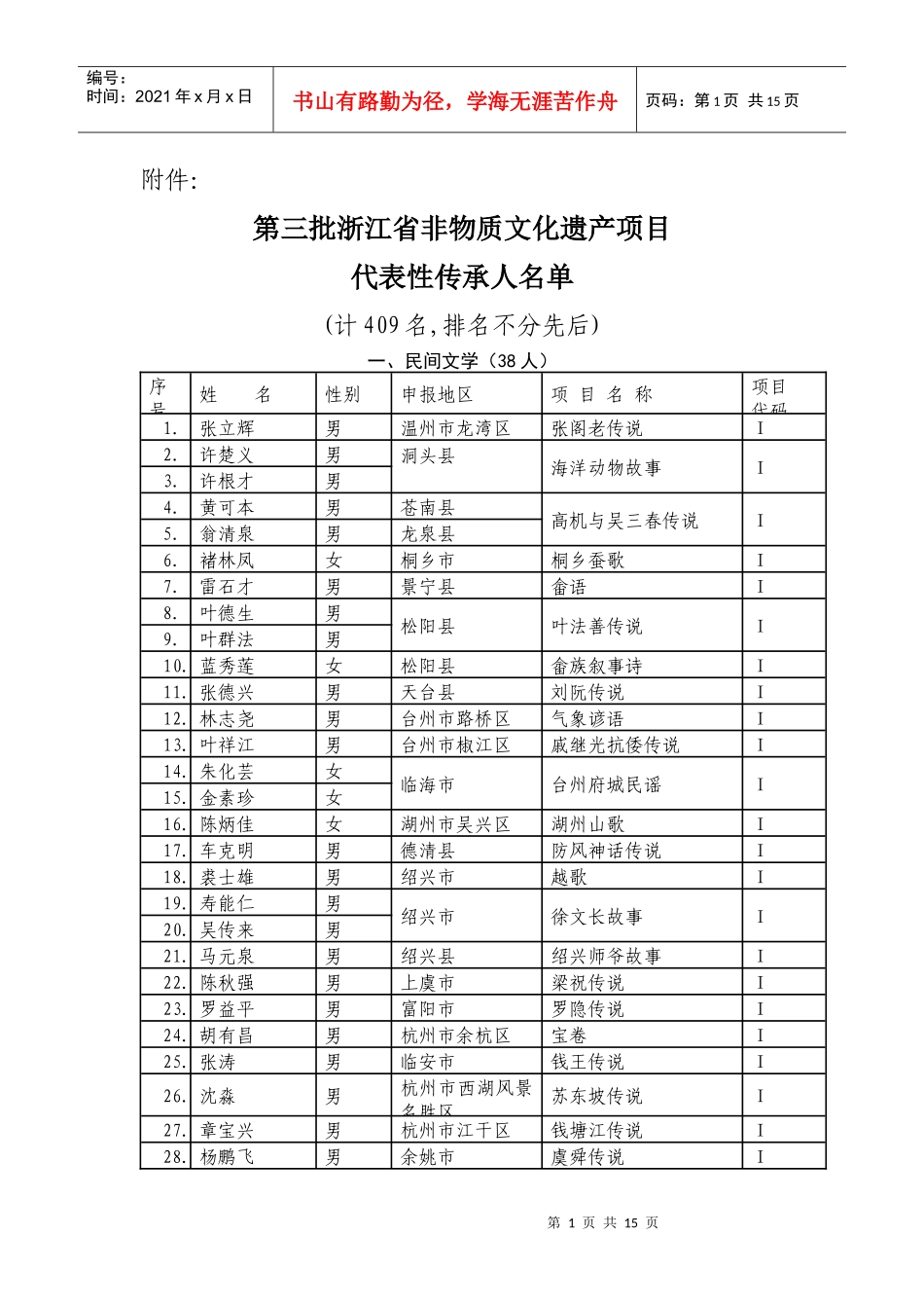 第三批浙江省非物质文化遗产项目_第1页