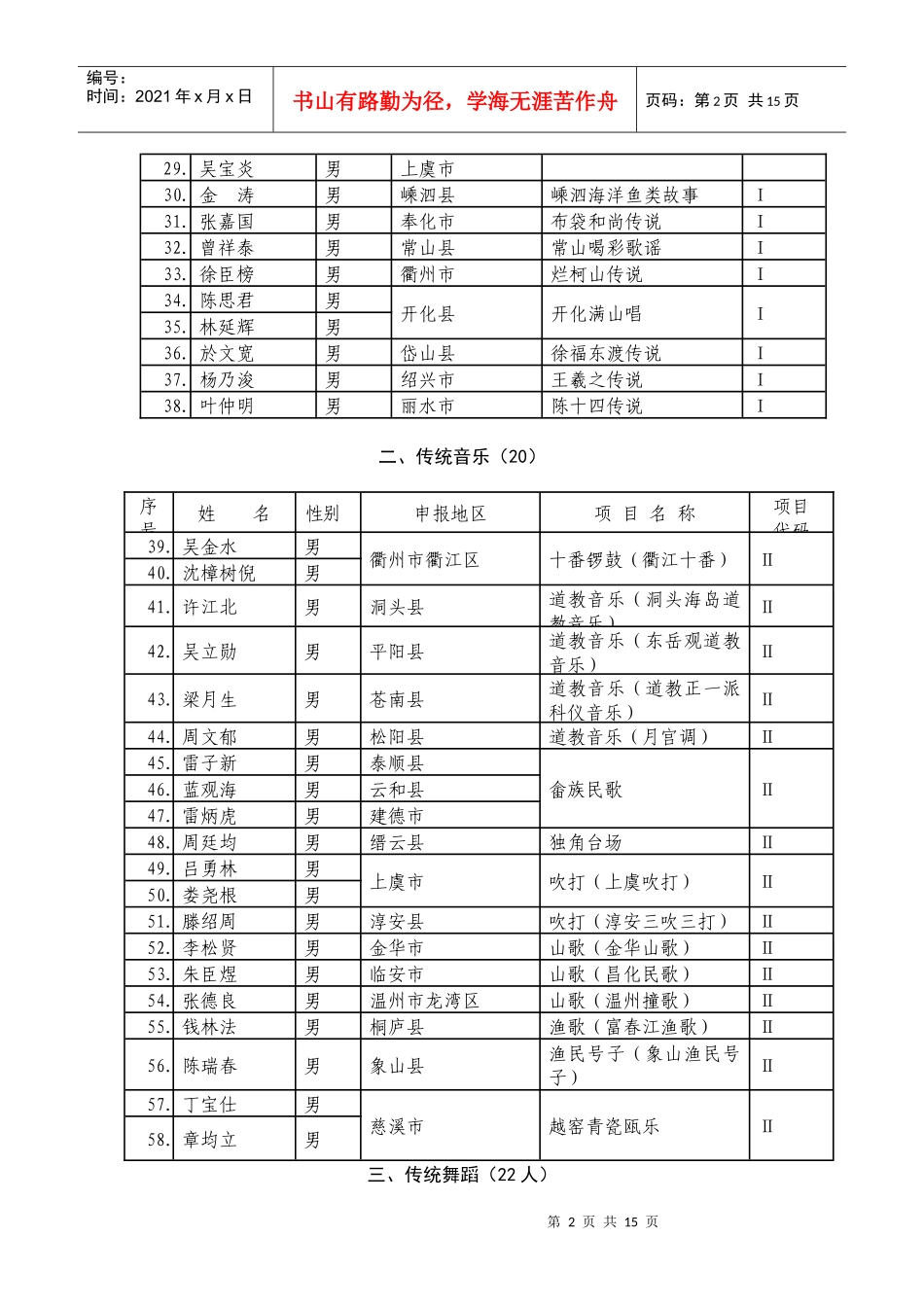 第三批浙江省非物质文化遗产项目_第2页