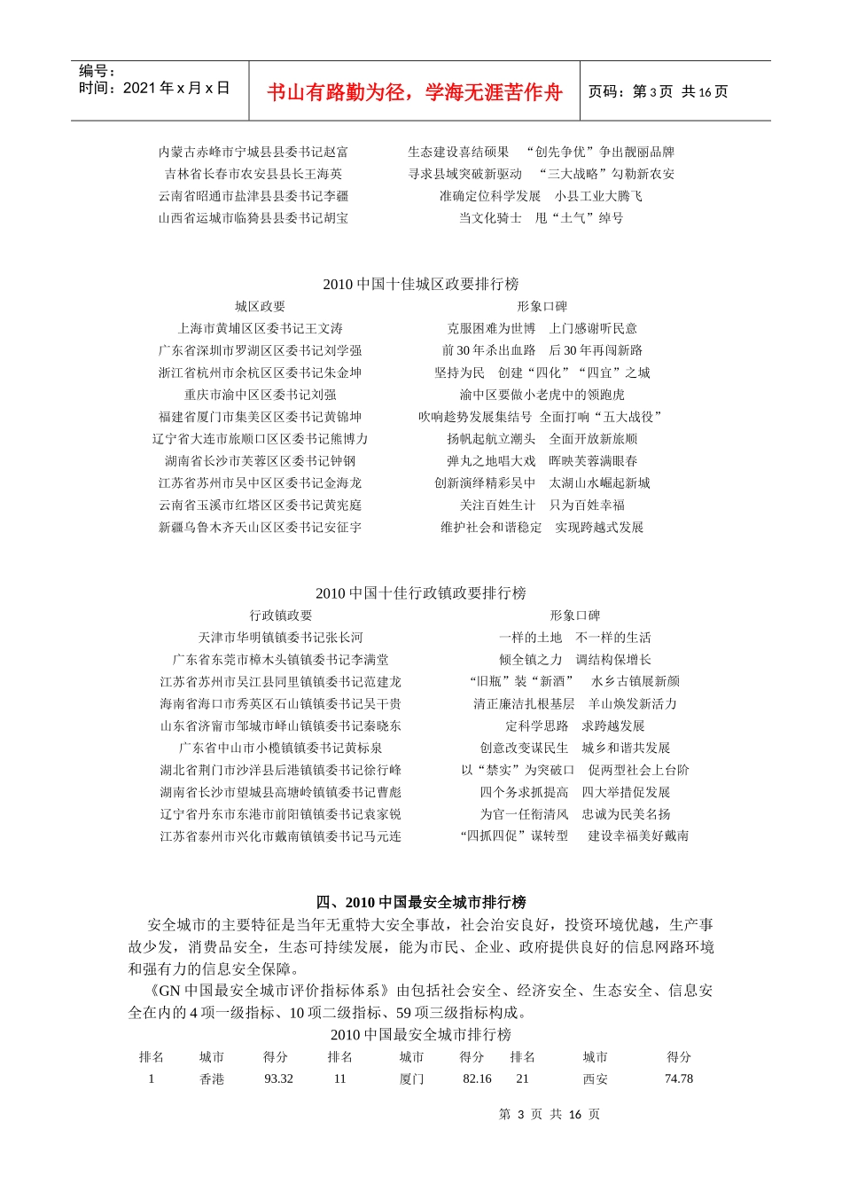 第九届(XXXX)中国城市竞争力排行榜——中国城市竞争力研究会_第3页