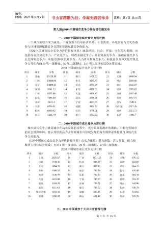 第九届(XXXX)中国城市竞争力排行榜——中国城市竞争力研究会