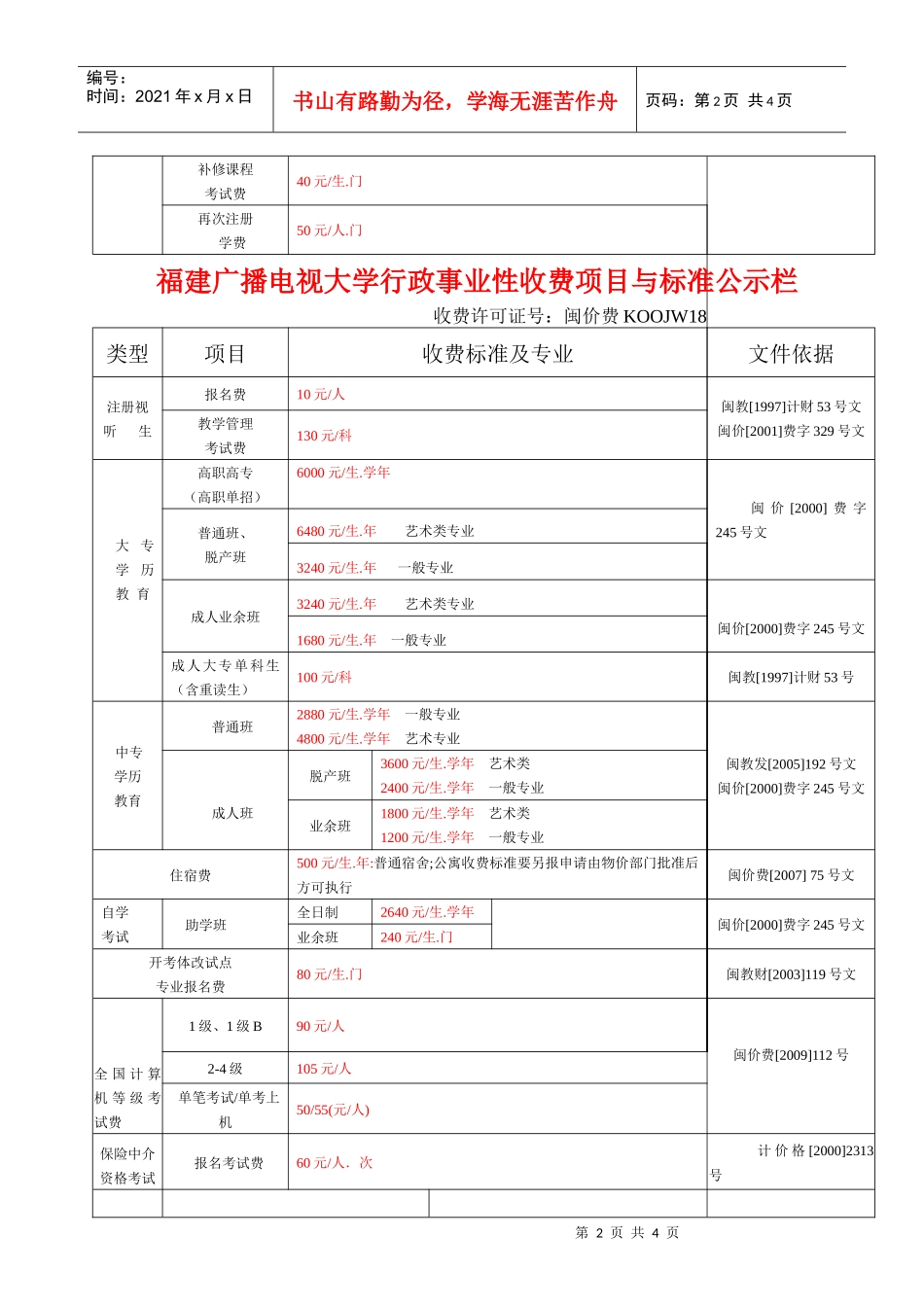 福建广播电视大学行政事业性收费项目与标准公示栏_第2页