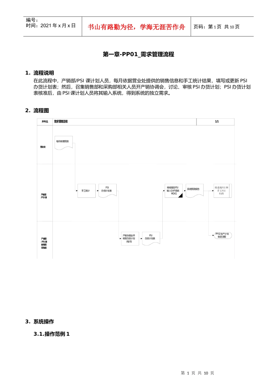 第一章-PP01_需求管理流程_第1页