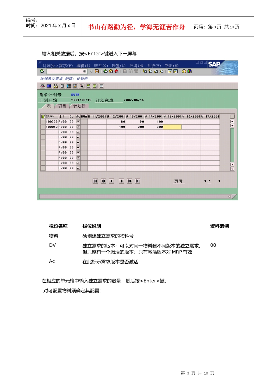 第一章-PP01_需求管理流程_第3页