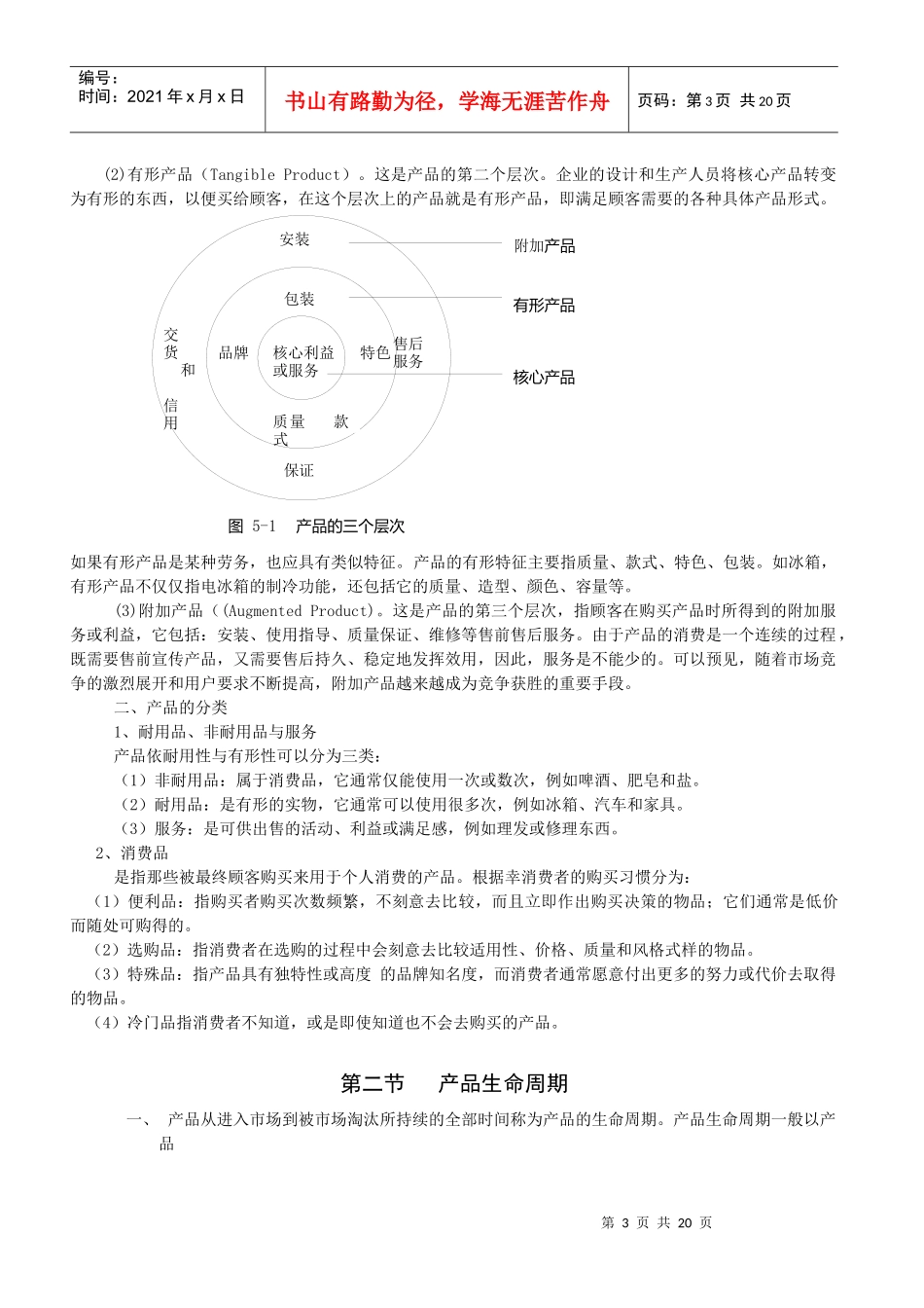 第五章 产品策略40318336_第3页