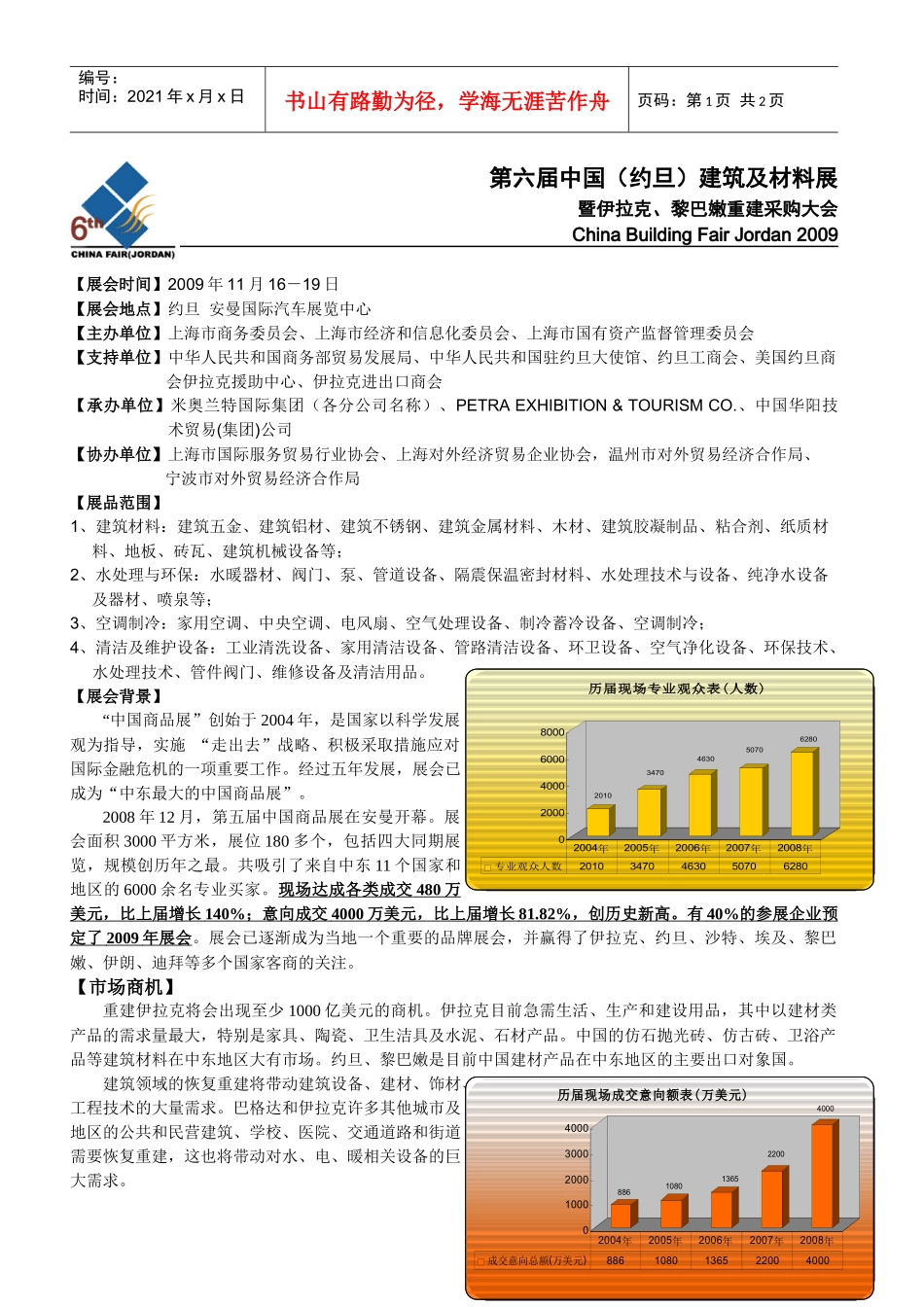 第6届中国（约旦）国际汽车及配件展览会_第1页