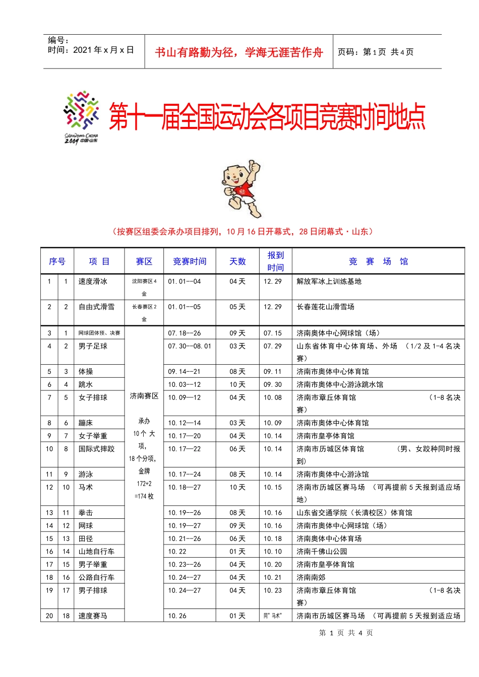 第十一届全国运动会各项目竞赛时间地点_第1页