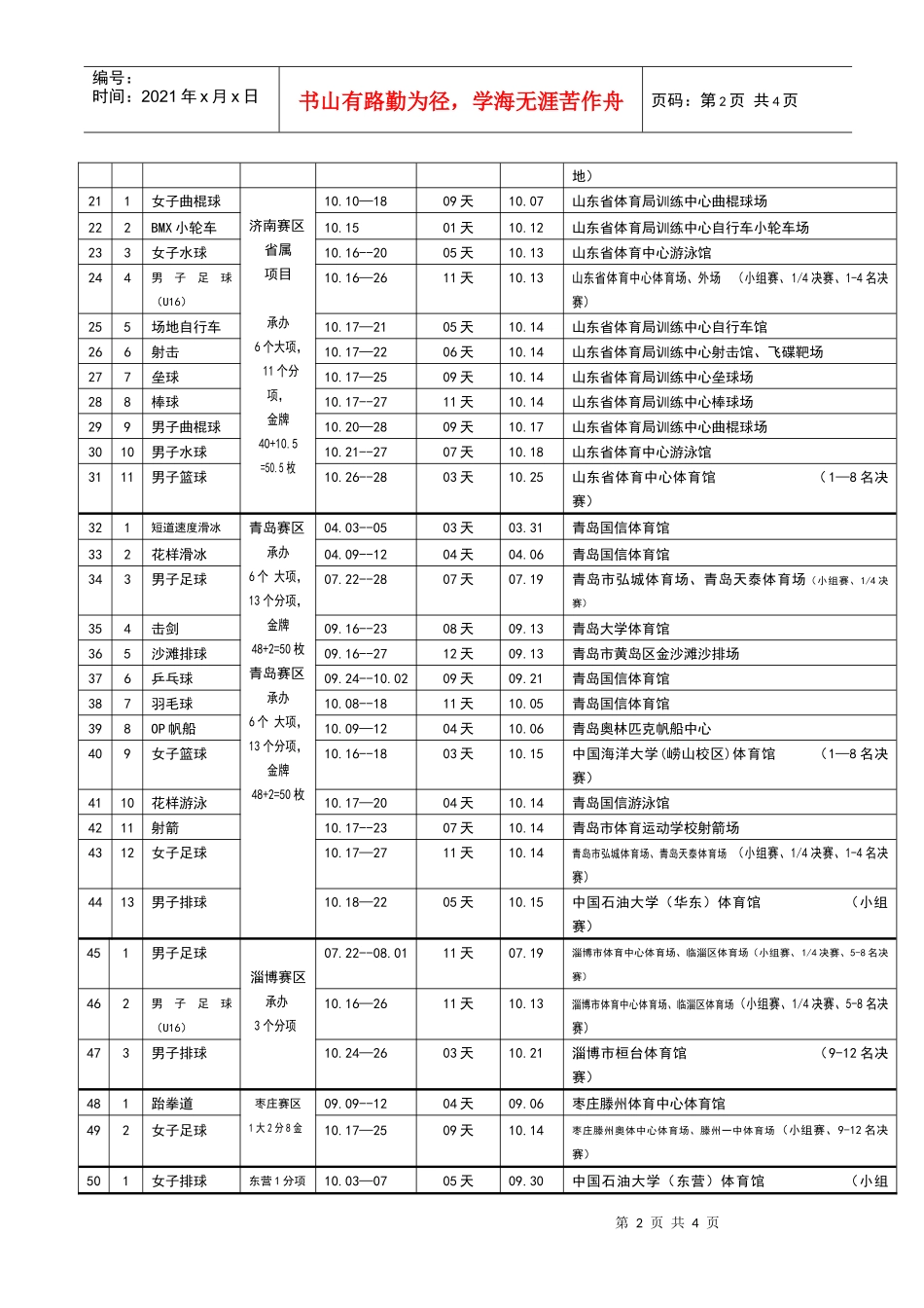 第十一届全国运动会各项目竞赛时间地点_第2页