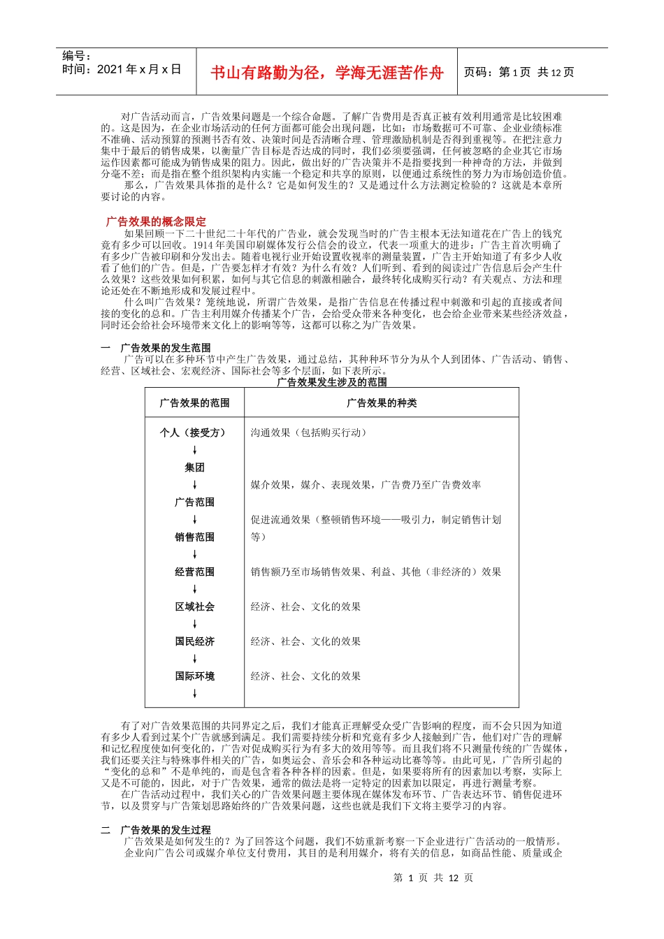 策划活动效果研究_第1页