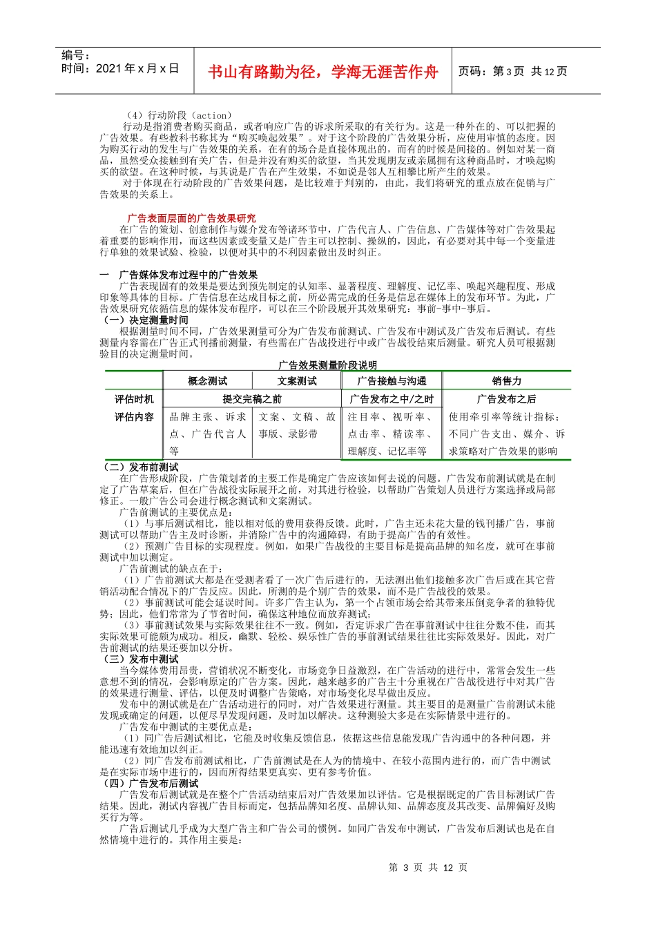 策划活动效果研究_第3页