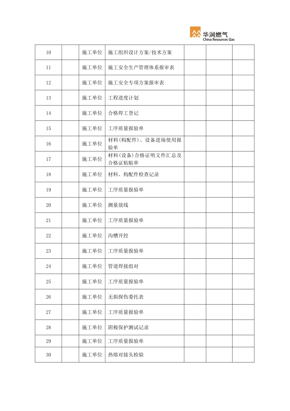 竣工范本模板_第2页