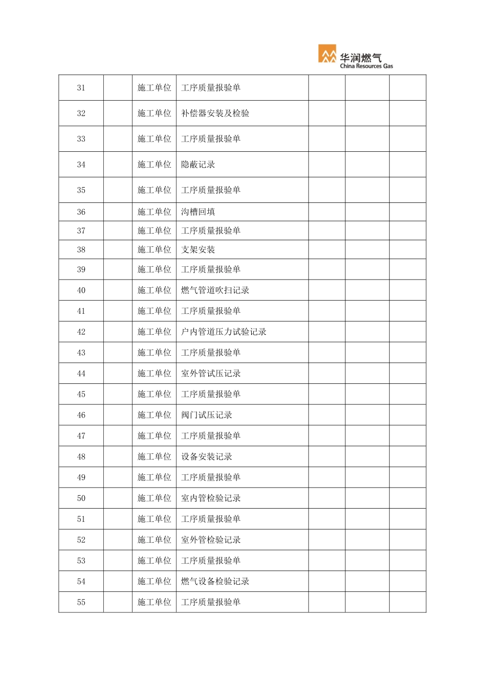 竣工范本模板_第3页