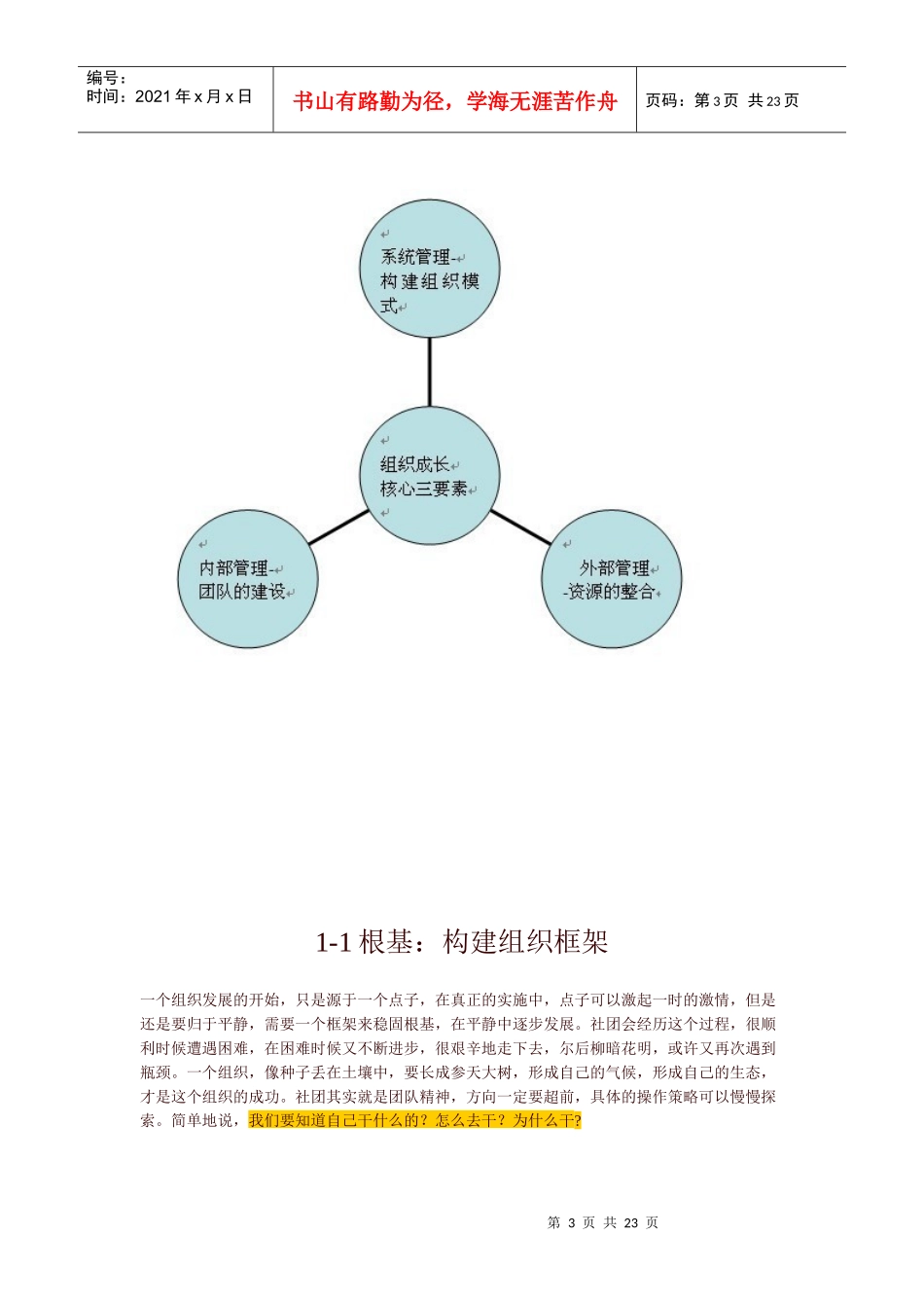 社团组织模式_第3页