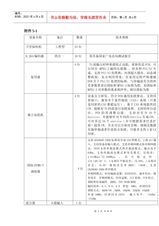 第一部份招标公告