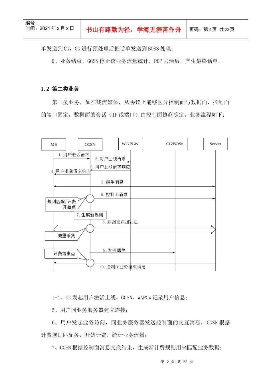 移动通讯GGSN内容计费改造项目工程规范书_第3页