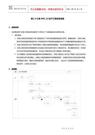 第二十三章MM_23生产订单收货流程