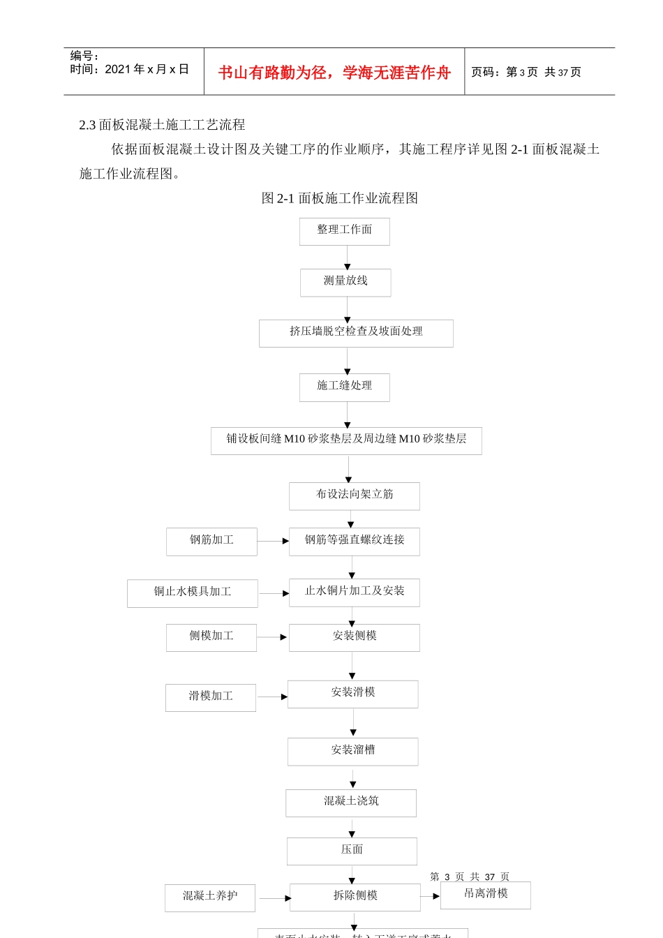 积石峡水电站混凝土面板施工组织设计_第3页
