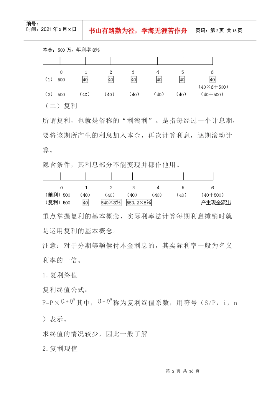 第一讲货币时间价值及其应用_第2页