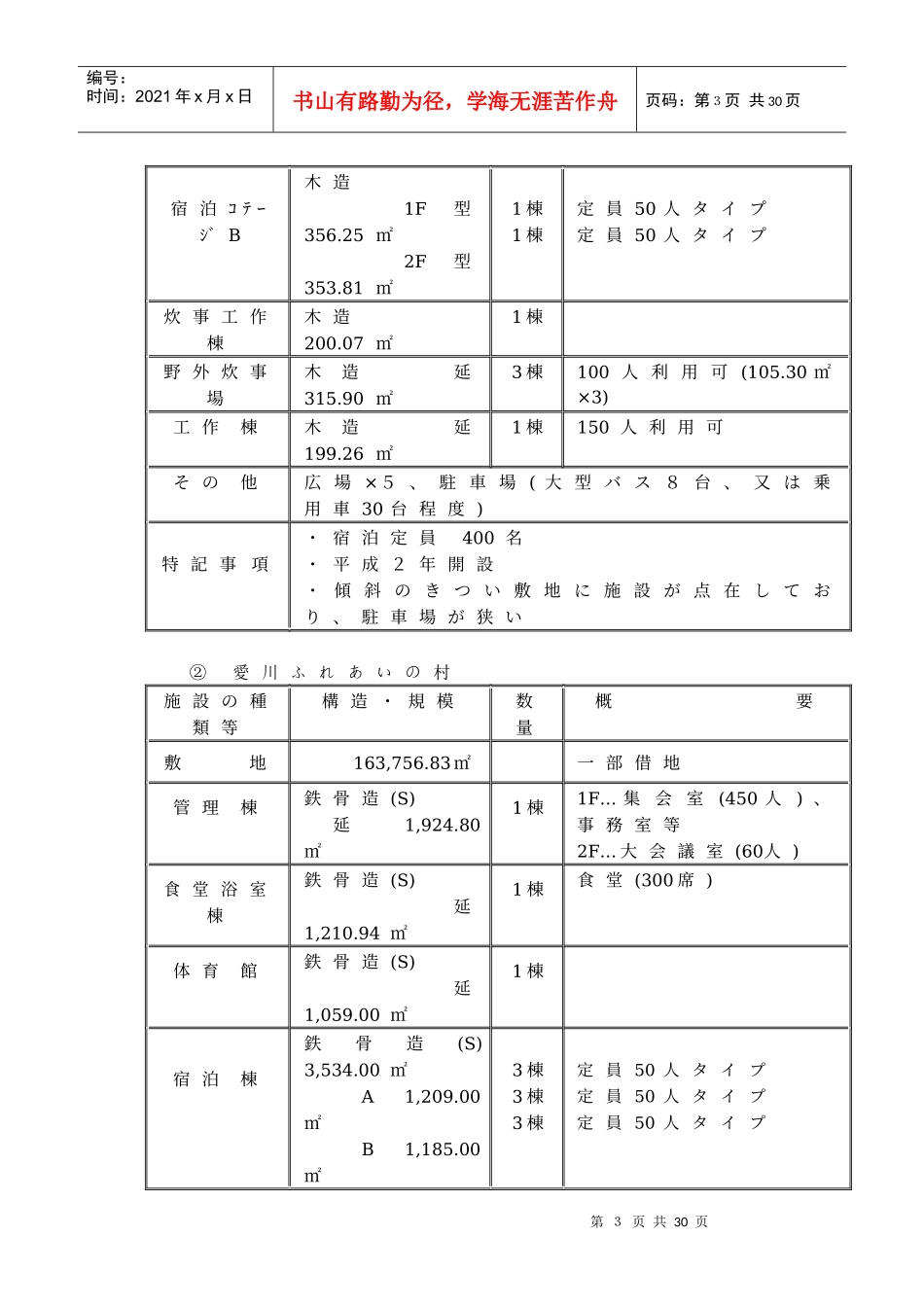 神奈川県立村指定管理者募集要项_第3页