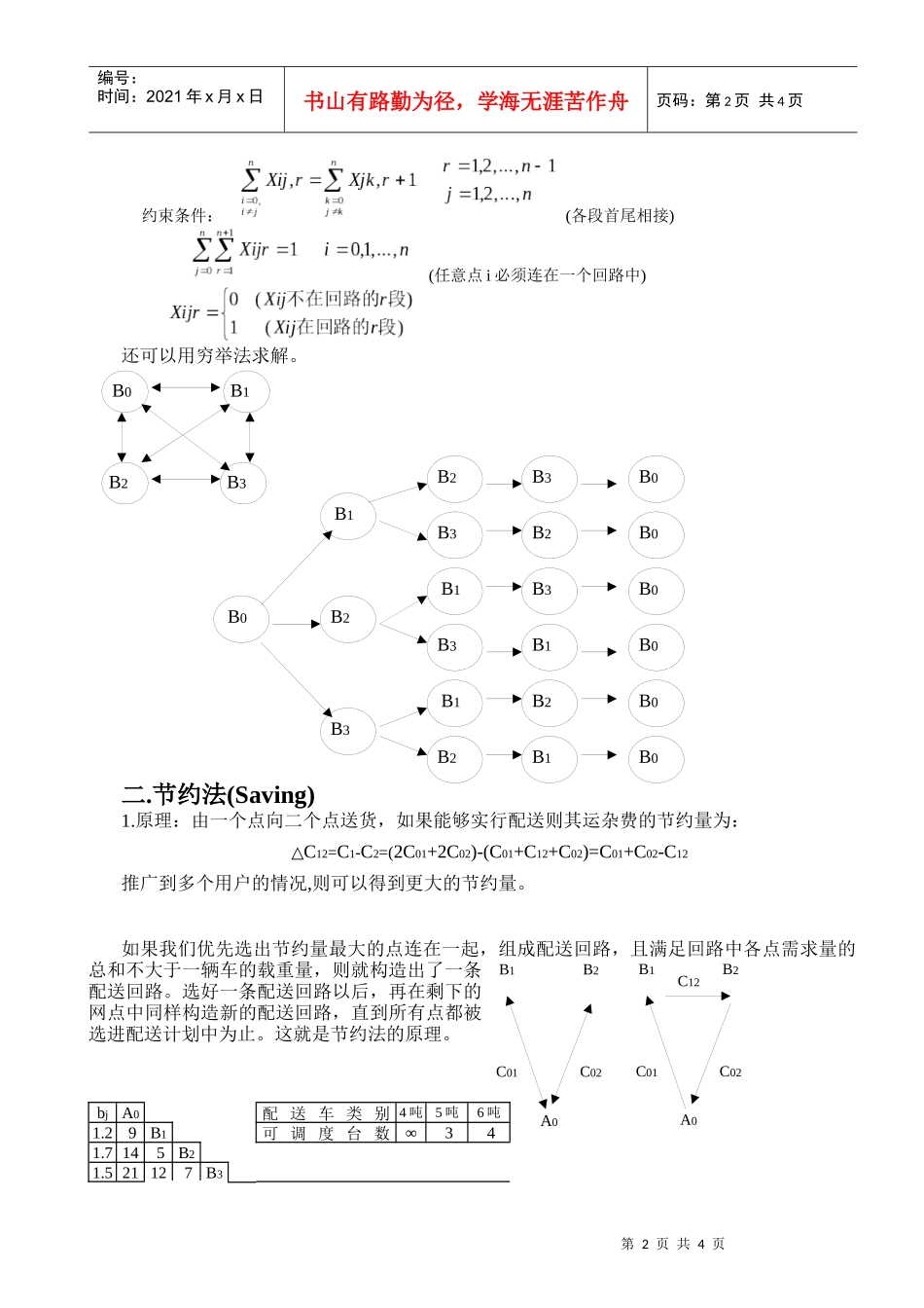 第六章物流配置系统_第2页