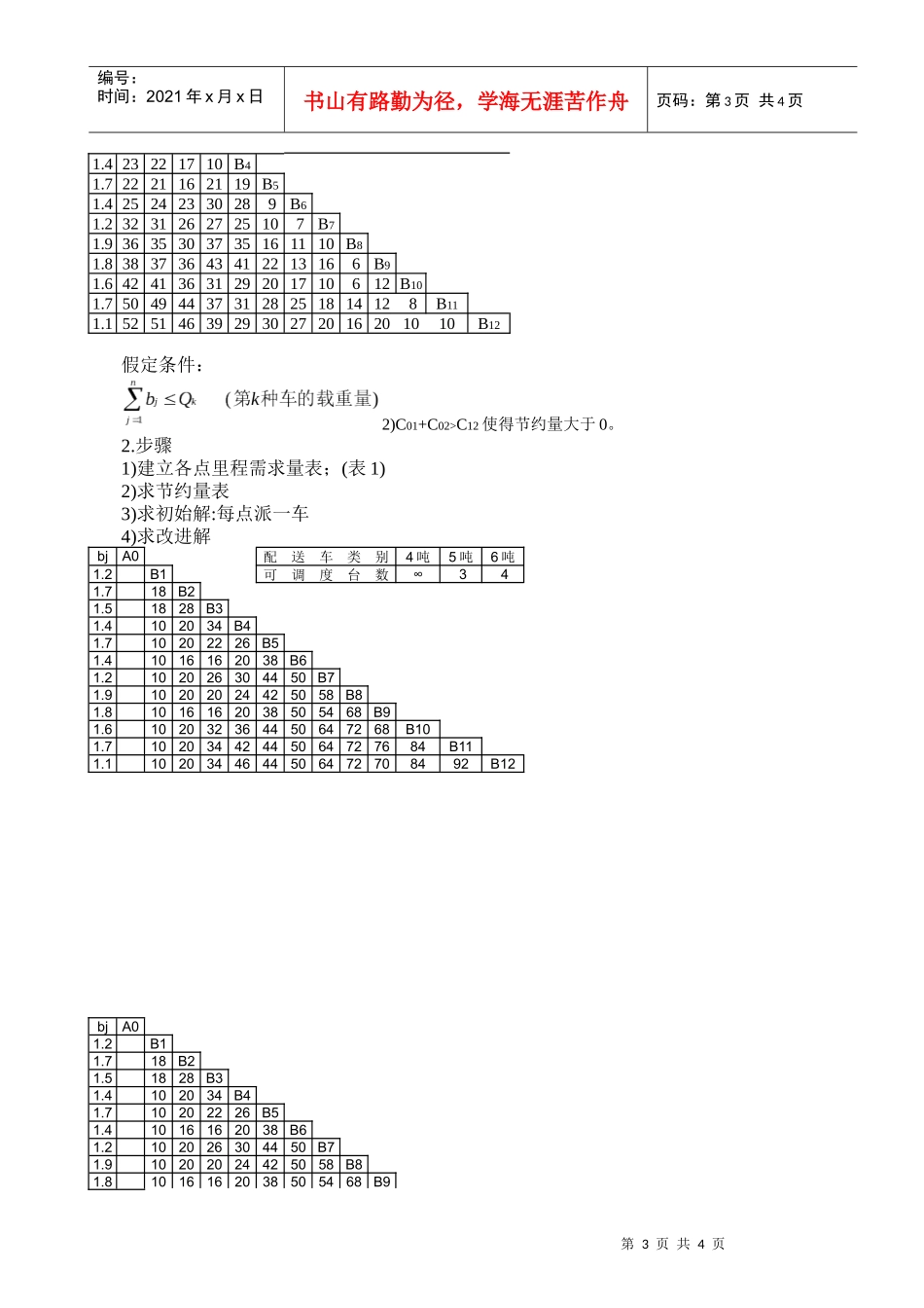 第六章物流配置系统_第3页