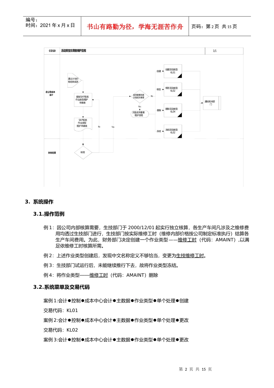 第十章-CO10_作业类型主数据维护流程_第2页