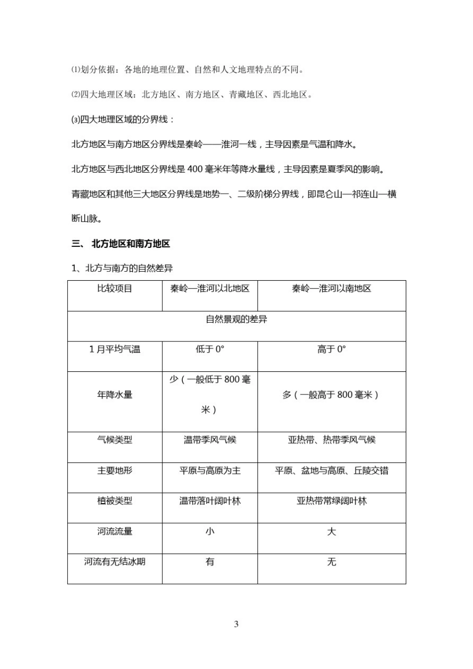 新人教版初中地理8年级下册知识点总结_第3页
