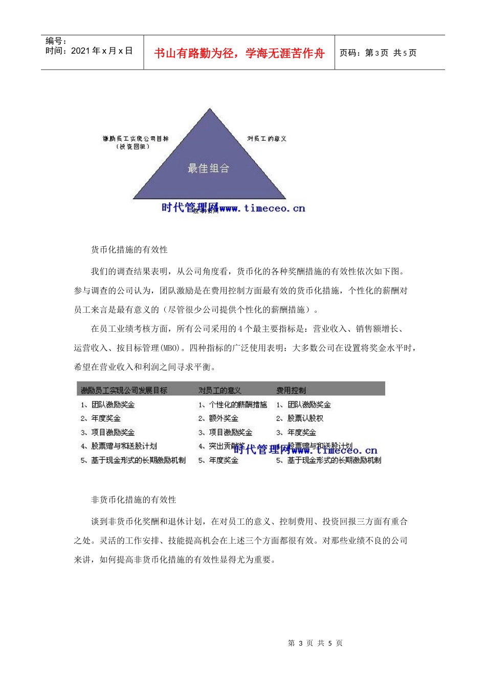 策略性奖酬：追求奖酬效益的最大化_第3页