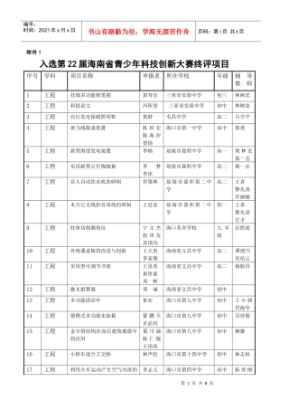 第十九届海南省青少年科技创新大赛项目评审表