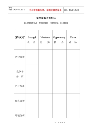 竞争策略企划矩阵
