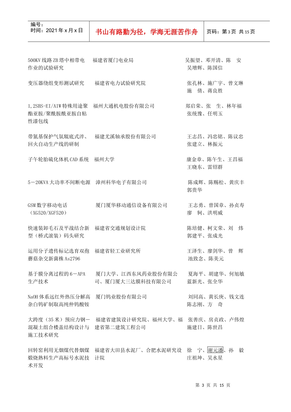 福建省二OO一年度科技进步奖获奖项目目录(191项)_第3页