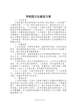 学校园文化建设实施方案 (32)