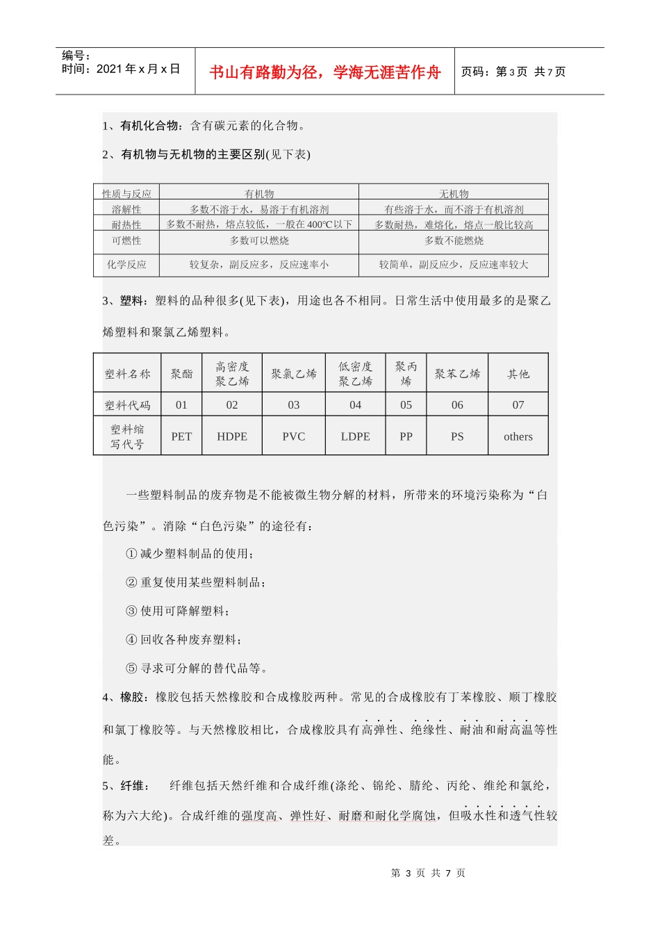 第五单元化学与社会发展_第3页