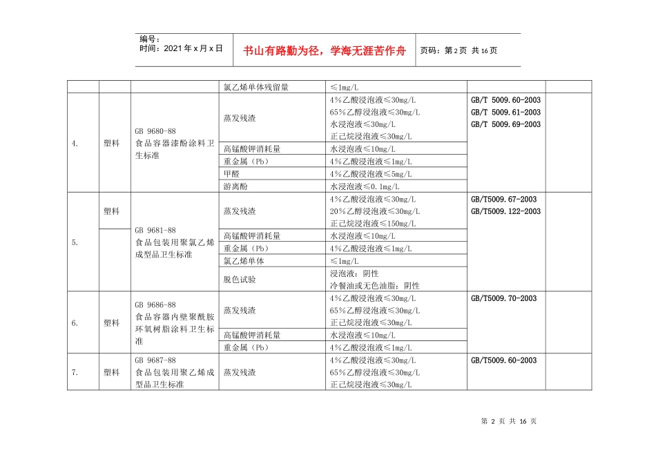 答：对于出口产品，需要符合输入国的检验标准；对于进口产品，_第2页