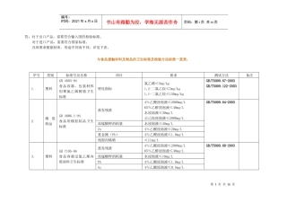 答：对于出口产品，需要符合输入国的检验标准；对于进口产品，