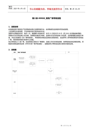 第八章-MM08_现有厂商考核流程