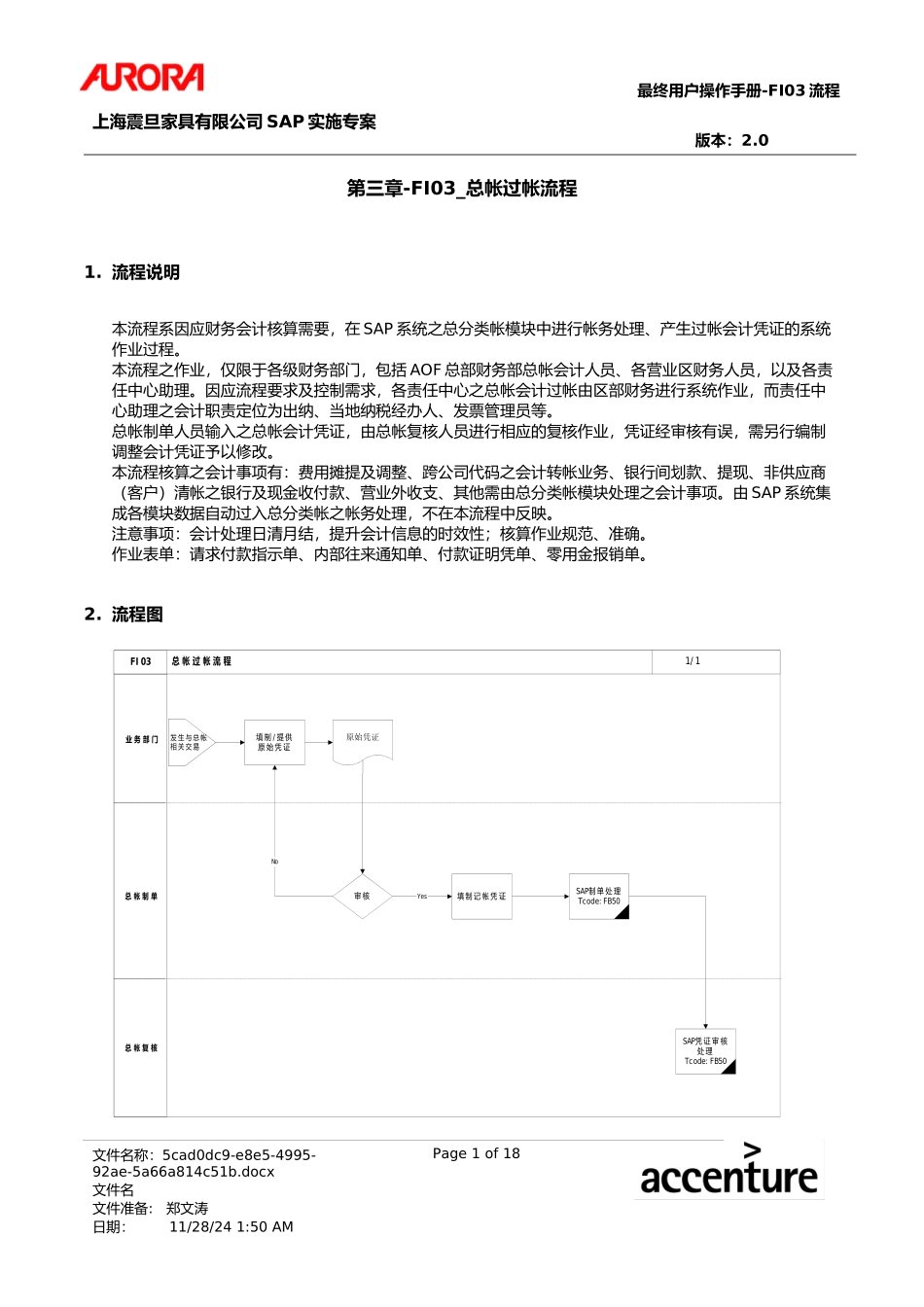 第三章-FI03_总帐过帐流程_第1页
