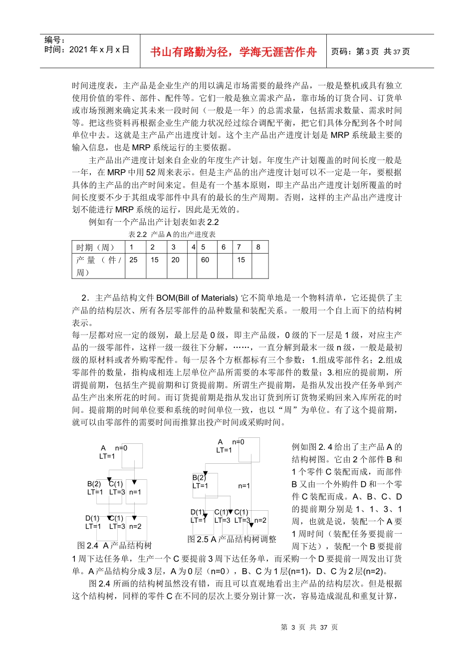 第十章企业内部物流技术_第3页