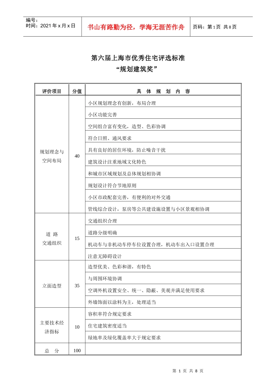 第四届“上海市优秀住宅”评选候选项目专家评分表_第1页