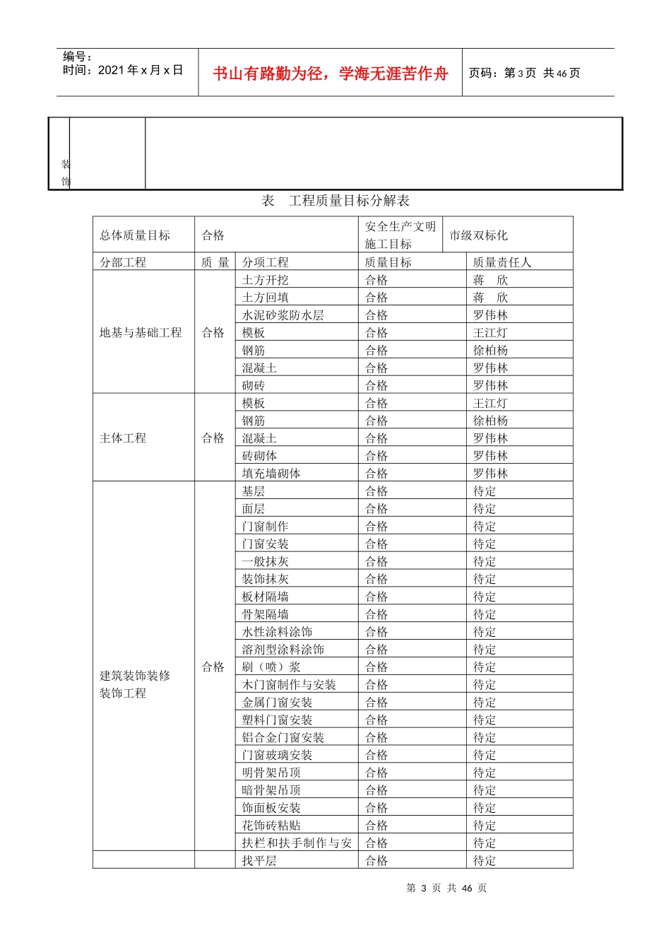 秀月南区二标施工组织设计_第3页
