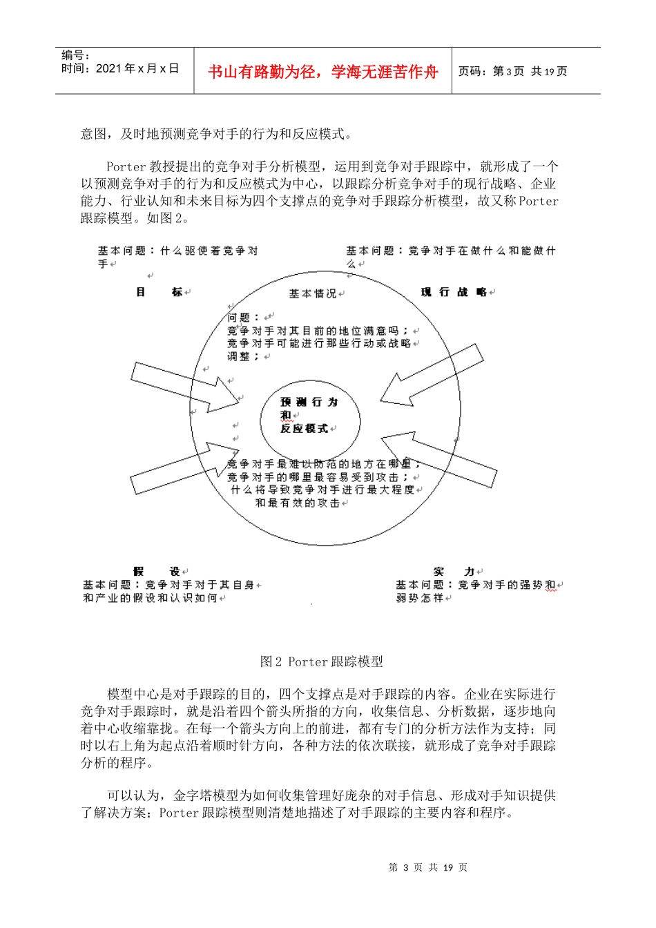 竞争对手跟踪分析_第3页