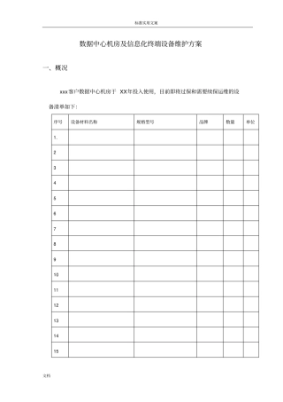 大大数据中心运维服务方案设计设计